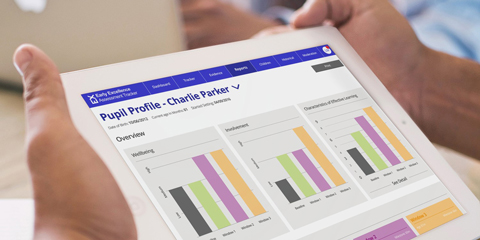 Exploring the Key Principles of Effective Assessment