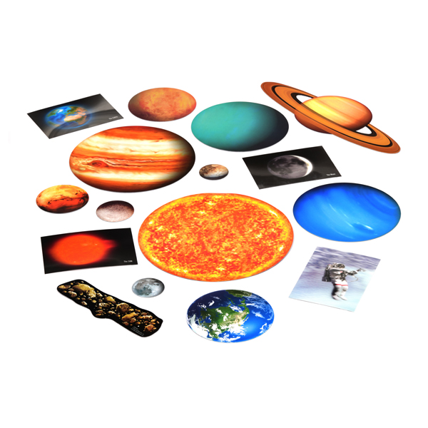 Solar System Collection | KS1 EYFS Science Resources