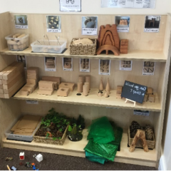 Enabling Environments KS1