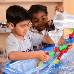 What is Continuous Provision?