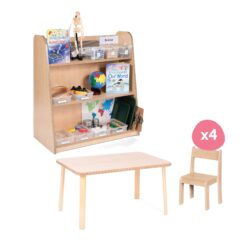 Enquiry Area Set 5-7yrs