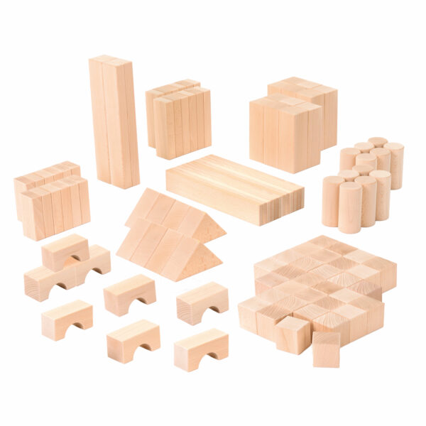 Set of Large Basic Blocks