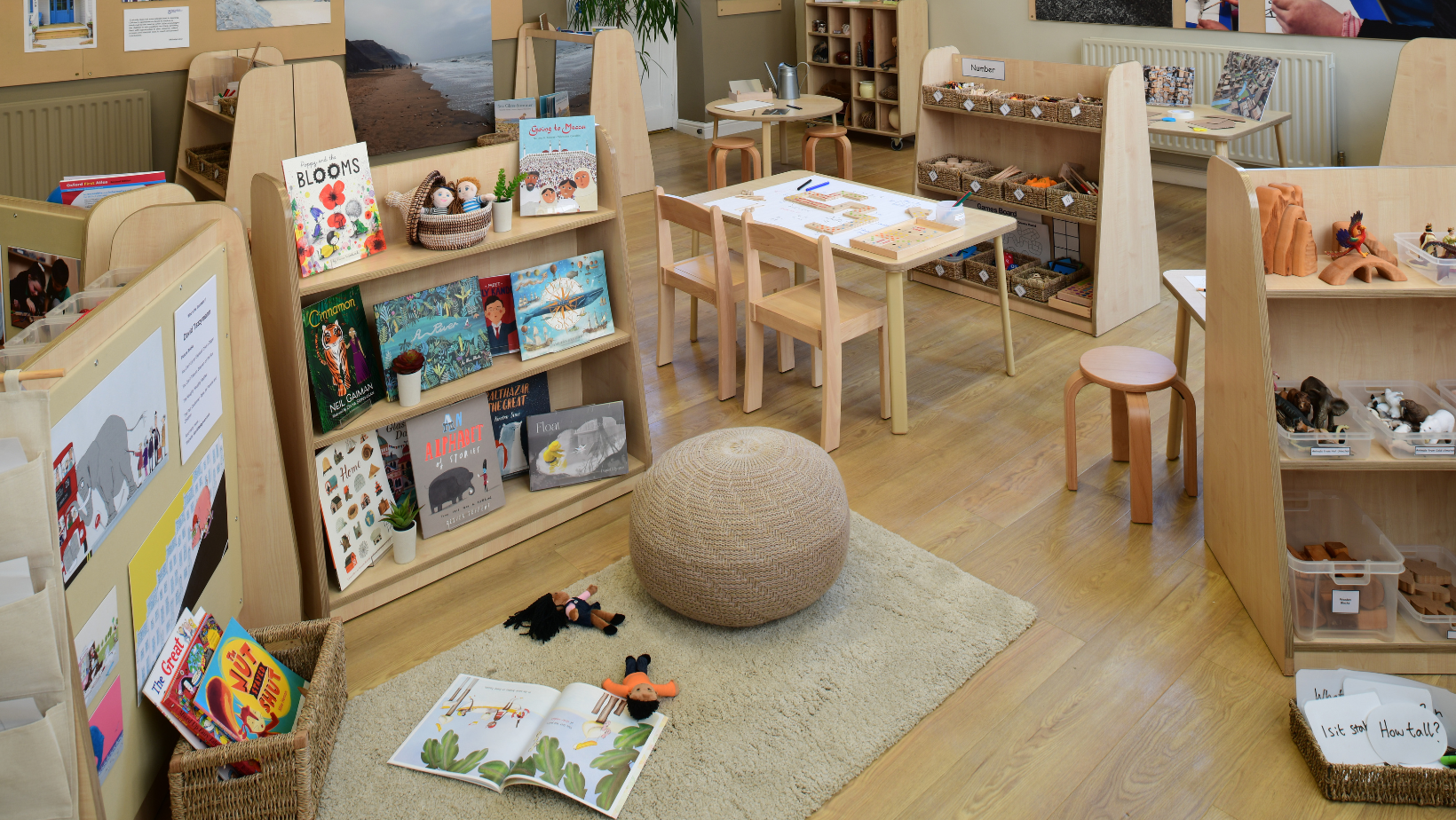 Continuous Provision in Key Stage One Top Ten Tips for Getting Started